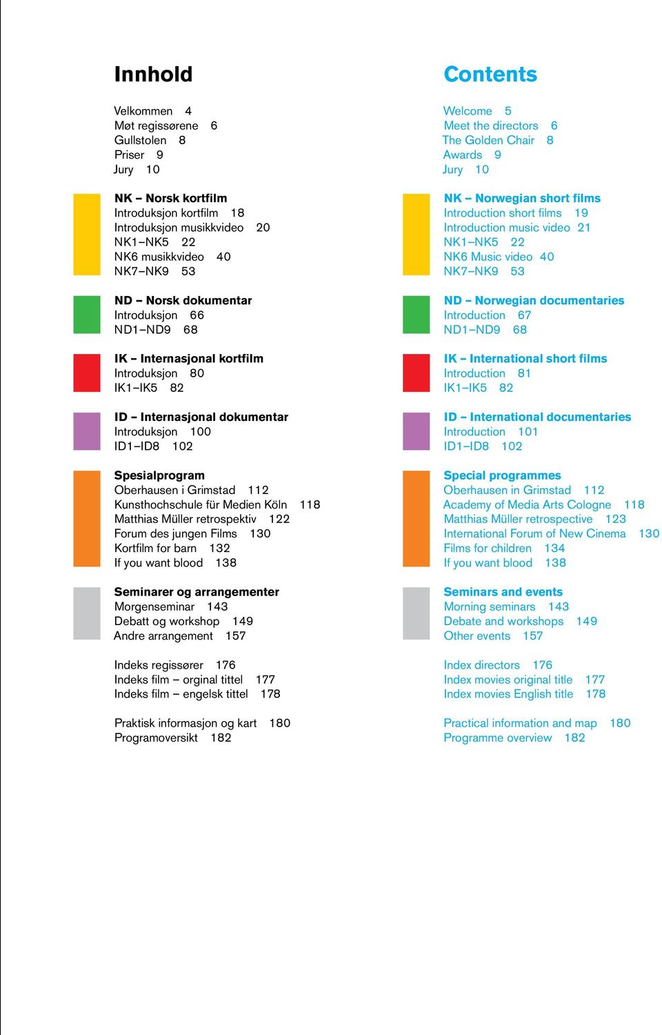 Medien Köln 118 Matthias Müller retrospektiv 122 Forum des jungen Films 130 Kortfilm for barn 132 If you want blood 138 Seminarer og arrangementer Morgenseminar 143 Debatt og workshop 149 Andre