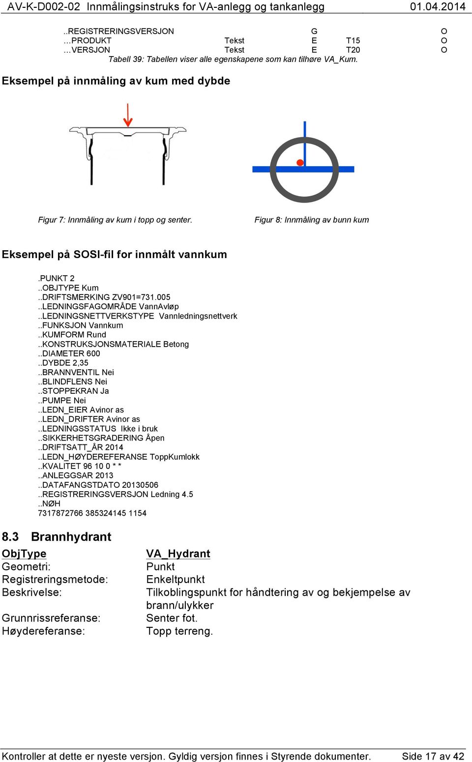 005..LEDNINGSFAGOMRÅDE VannAvløp..LEDNINGSNETTVERKSTYPE Vannledningsnettverk..FUNKSJON Vannkum..KUMFORM Rund..KONSTRUKSJONSMATERIALE Betong..DIAMETER 600..DYBDE 2,35..BRANNVENTIL Nei..BLINDFLENS Nei.