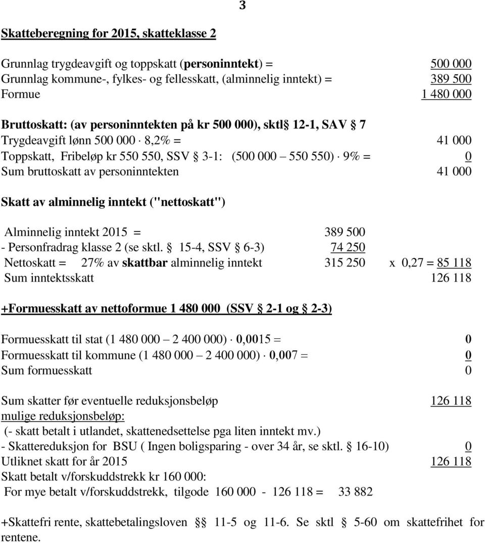 personinntekten 41 000 Skatt av alminnelig inntekt ("nettoskatt") Alminnelig inntekt 2015 = 389 500 - Personfradrag klasse 2 (se sktl.