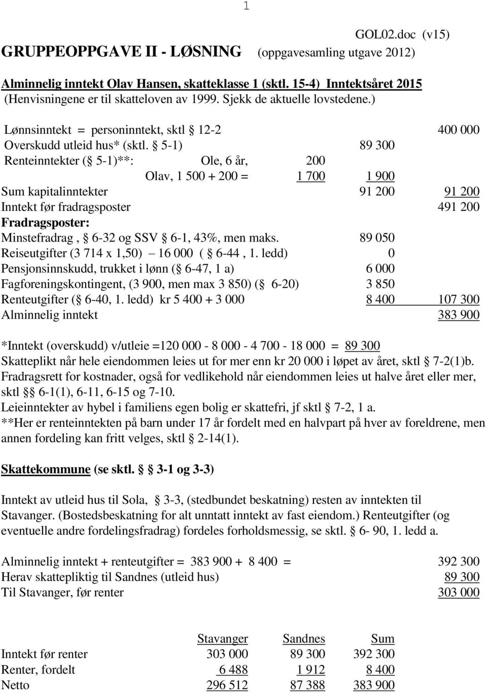 5-1) 89 300 Renteinntekter ( 5-1)**: Ole, 6 år, 200 Olav, 1 500 + 200 = 1 700 1 900 Sum kapitalinntekter 91 200 91 200 Inntekt før fradragsposter 491 200 Fradragsposter: Minstefradrag, 6-32 og SSV