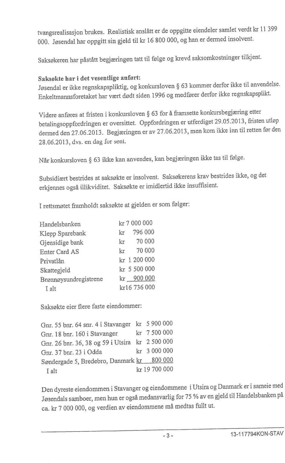 Jøsendal har oppgitt sin gjeld til kr 16 800 000, og han er dermed insolvent. fl fl flt fl fl fl.1 - C Saksokeren har påstått begjæringen tatt til følge og krevd saksomkostninger tilkjent. Ö.UO.