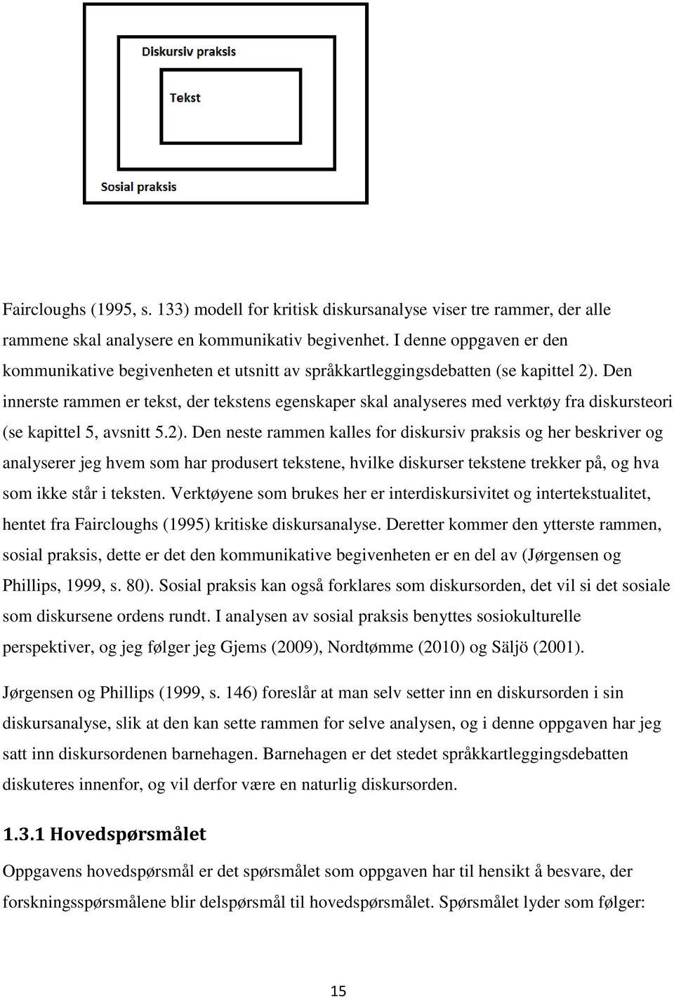 Den innerste rammen er tekst, der tekstens egenskaper skal analyseres med verktøy fra diskursteori (se kapittel 5, avsnitt 5.2).