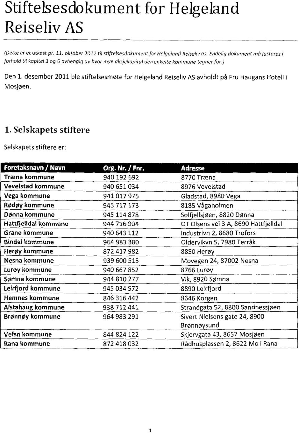 desember 2011 ble stiftelsesmøte for Helgeland Reiseliv AS avholdt på Fru Haugans Hotell i Mosjøen. 1. Selskapets stiftere Selskapets stiftere er: I.
