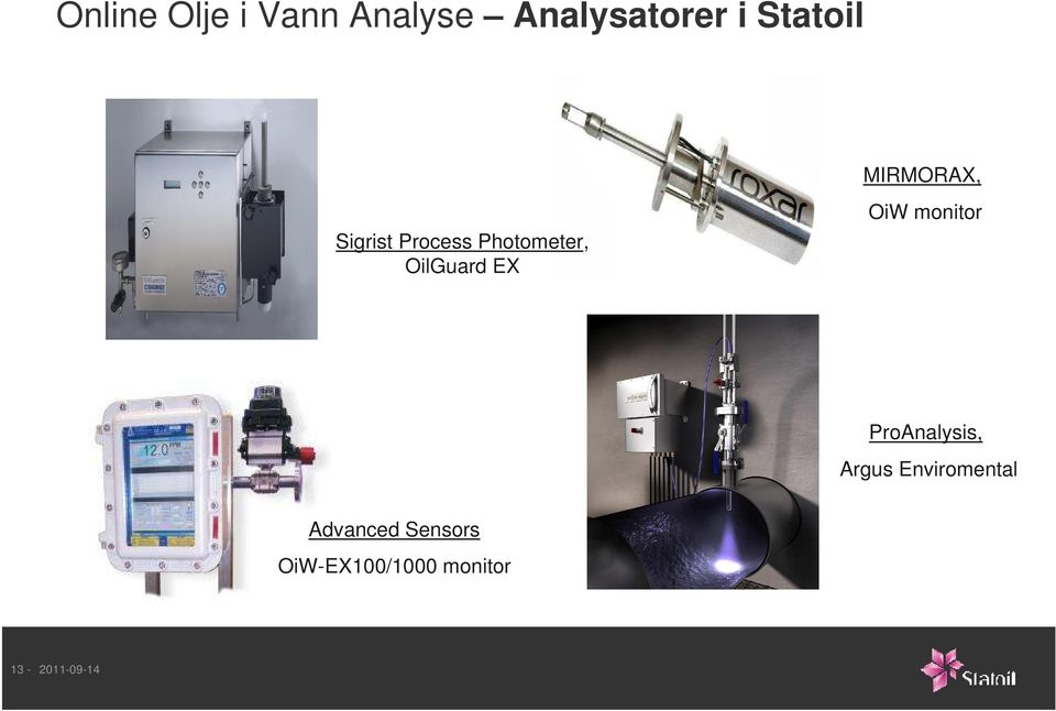 OiW monitor ProAnalysis, Argus Enviromental