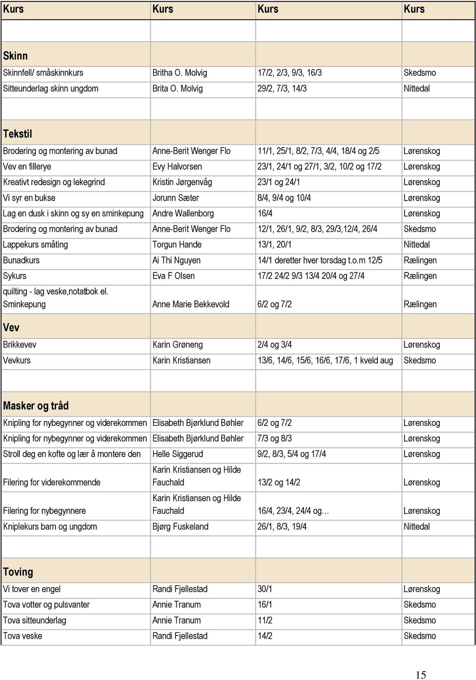 10/2 og 17/2 Lørenskog Kreativt redesign og lekegrind Kristin Jørgenvåg 23/1 og 24/1 Lørenskog Vi syr en bukse Jorunn Sæter 8/4, 9/4 og 10/4 Lørenskog Lag en dusk i skinn og sy en sminkepung Andre