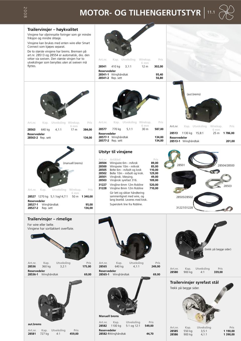 Utveksling Wirekap. 6 mm 28541 410 kg 3,1:1 12 m 302,00 28541-1 Winsjhåndtak 95,40 28541-2 Rep. sett 56,80 (aut.brems) Kap. Utveksling Wirekap. 6 mm 28563 640 kg 4,1:1 17 m 384,00 28563-2 Rep.