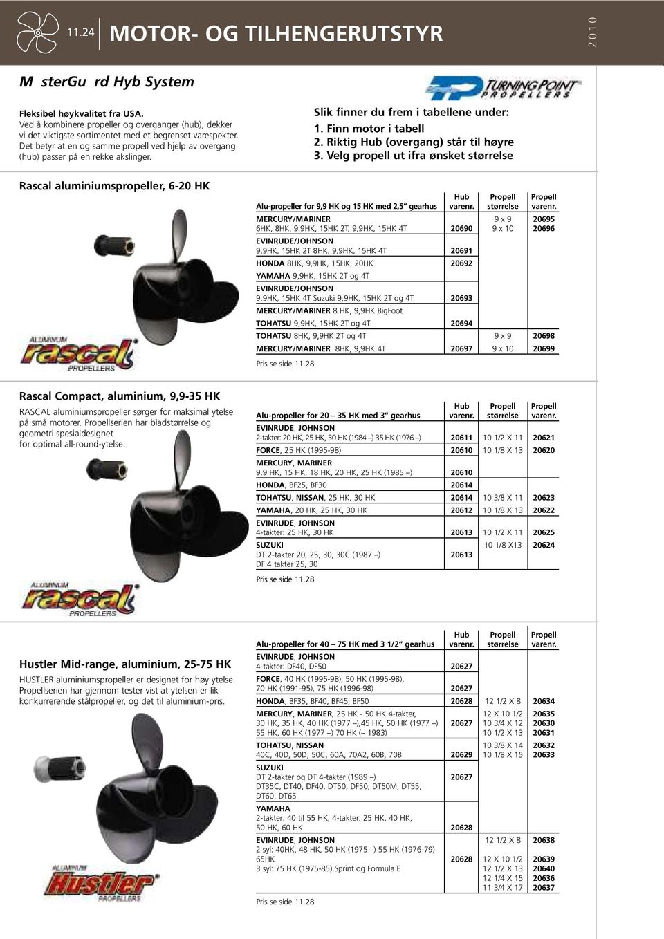 Velg propell ut ifra ønsket størrelse Rascal aluminiumspropeller, 6-20 HK Hub Propell Propell Alu-propeller for 9,9 HK og 15 HK med 2,5 gearhus varenr. størrelse varenr.