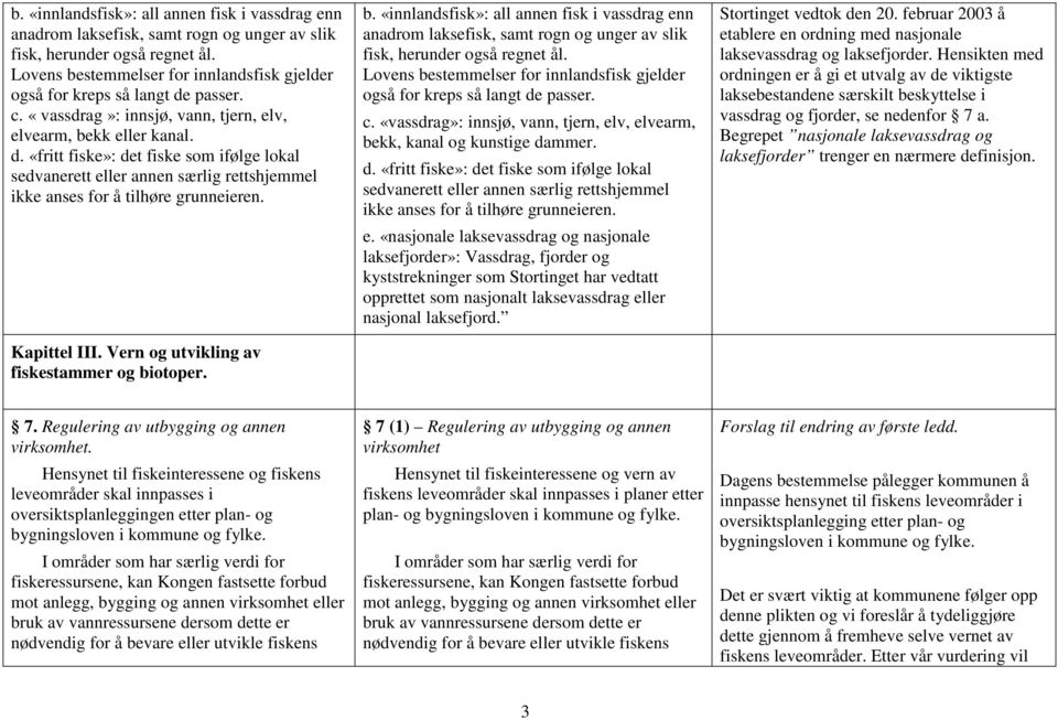 Kapittel III. Vern og utvikling av fiskestammer og biotoper.  Lovens bestemmelser for innlandsfisk gjelder også for kreps så langt de passer. c.