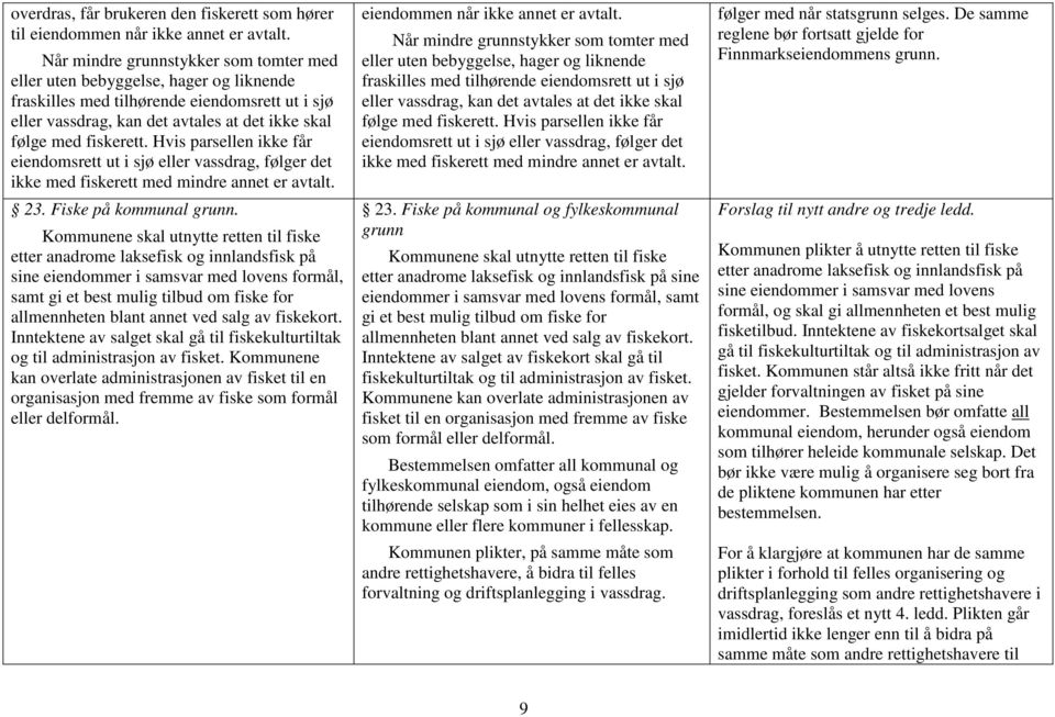Hvis parsellen ikke får eiendomsrett ut i sjø eller vassdrag, følger det ikke med fiskerett med mindre annet er avtalt. 23. Fiske på kommunal grunn.