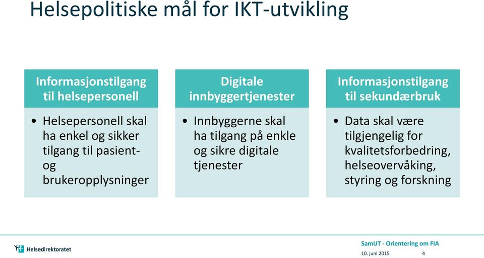 tilgang på enkle og sikre digitale tjenester Informasjonstilgang til sekundærbruk Data skal være