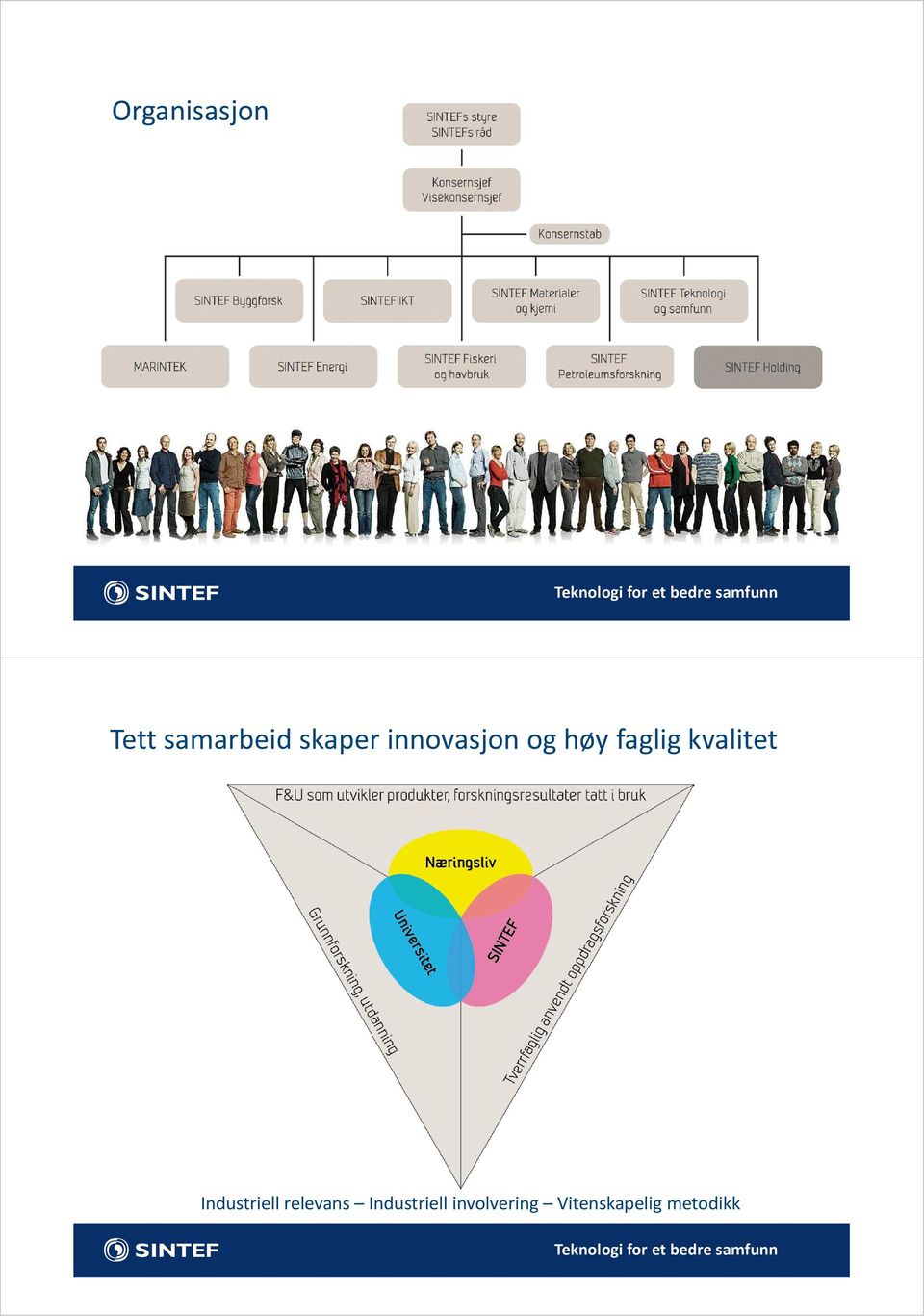 kvalitet Industriell relevans