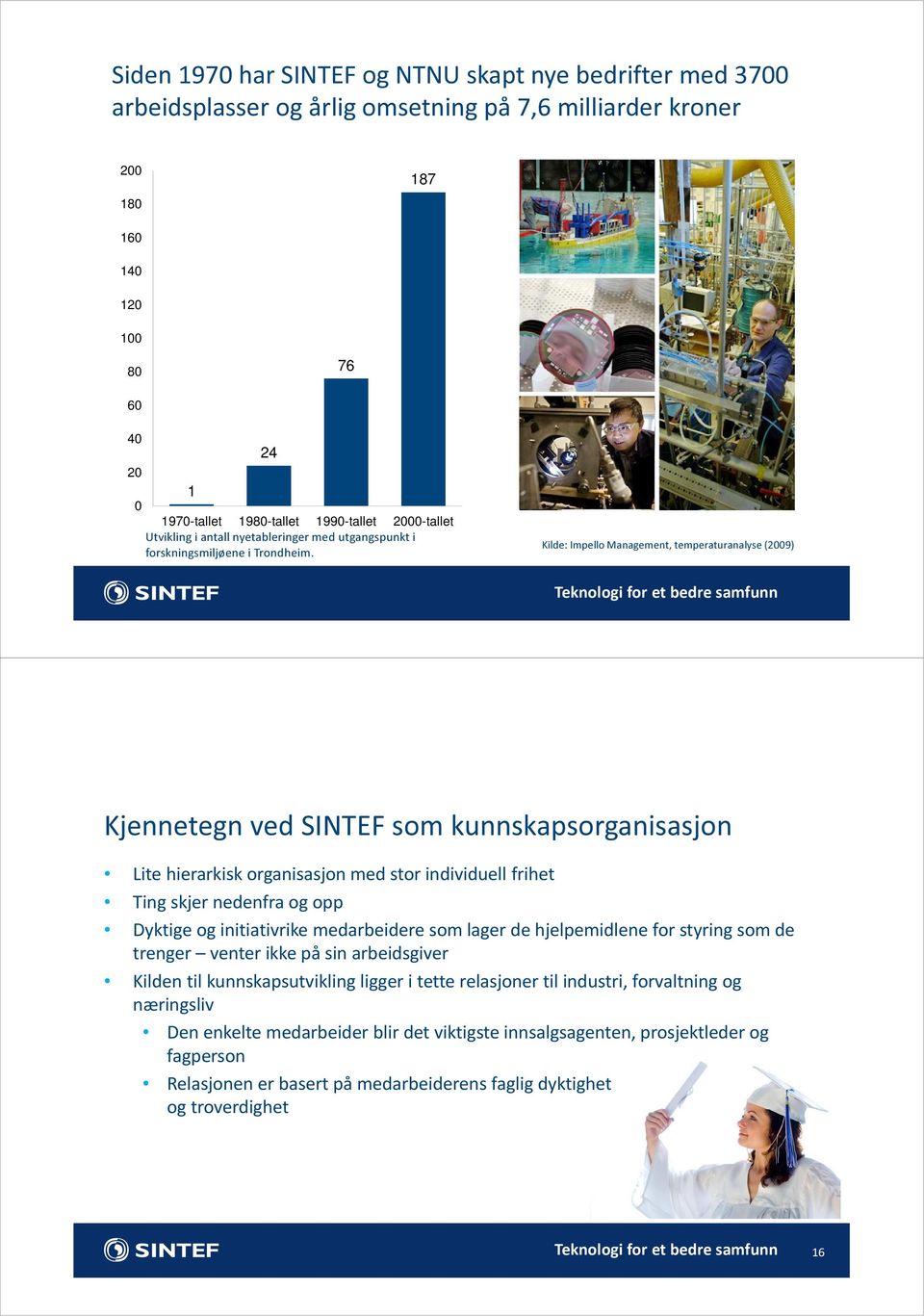 Kilde: Impello Management, temperaturanalyse (2009) Kjennetegn ved SINTEF som kunnskapsorganisasjon Lite hierarkisk organisasjon med stor individuell frihet Ting skjer nedenfra og opp Dyktige og