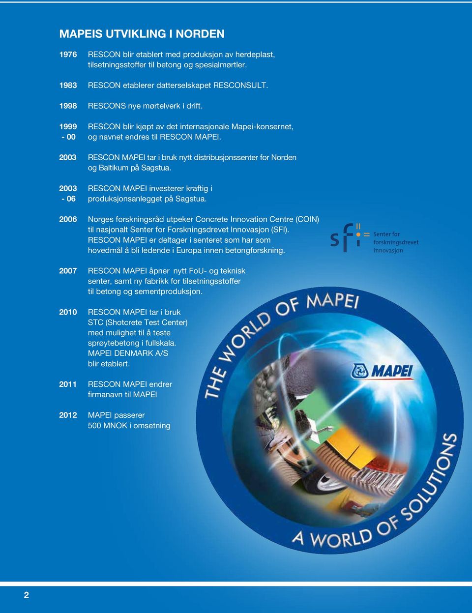 2003 RESCON MAPEI tar i bruk nytt distribusjonssenter for Norden og Baltikum på Sagstua. 2003 RESCON MAPEI investerer kraftig i - 06 produksjonsanlegget på Sagstua.