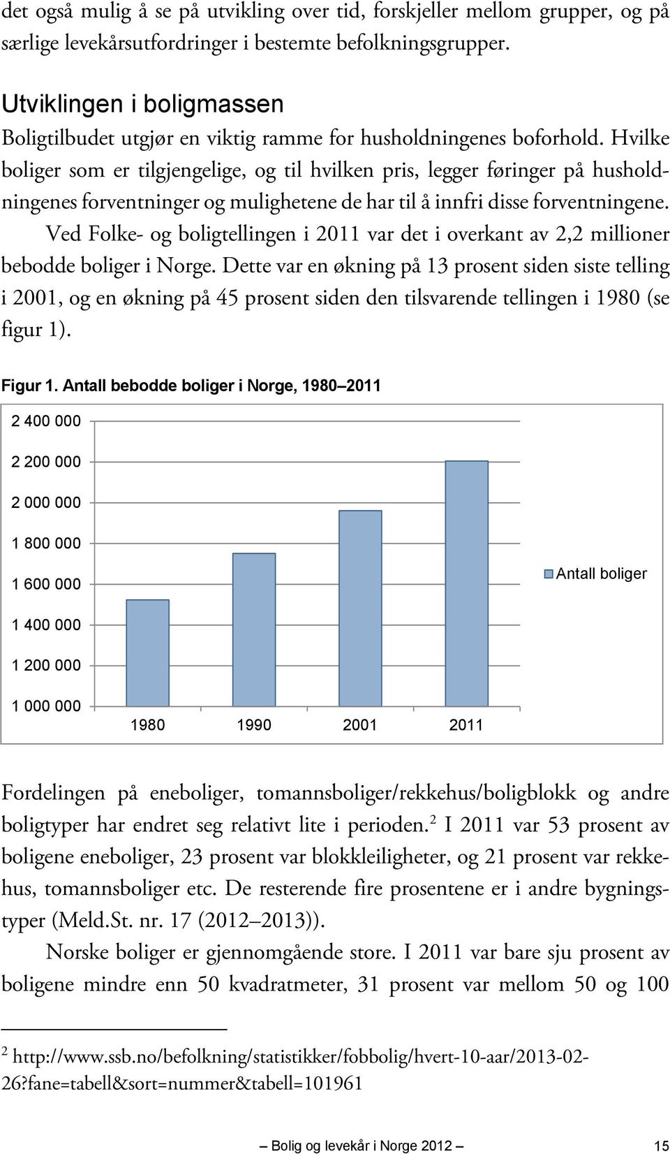 Hvilke boliger som er tilgjengelige, og til hvilken pris, legger føringer på husholdningenes forventninger og mulighetene de har til å innfri disse forventningene.