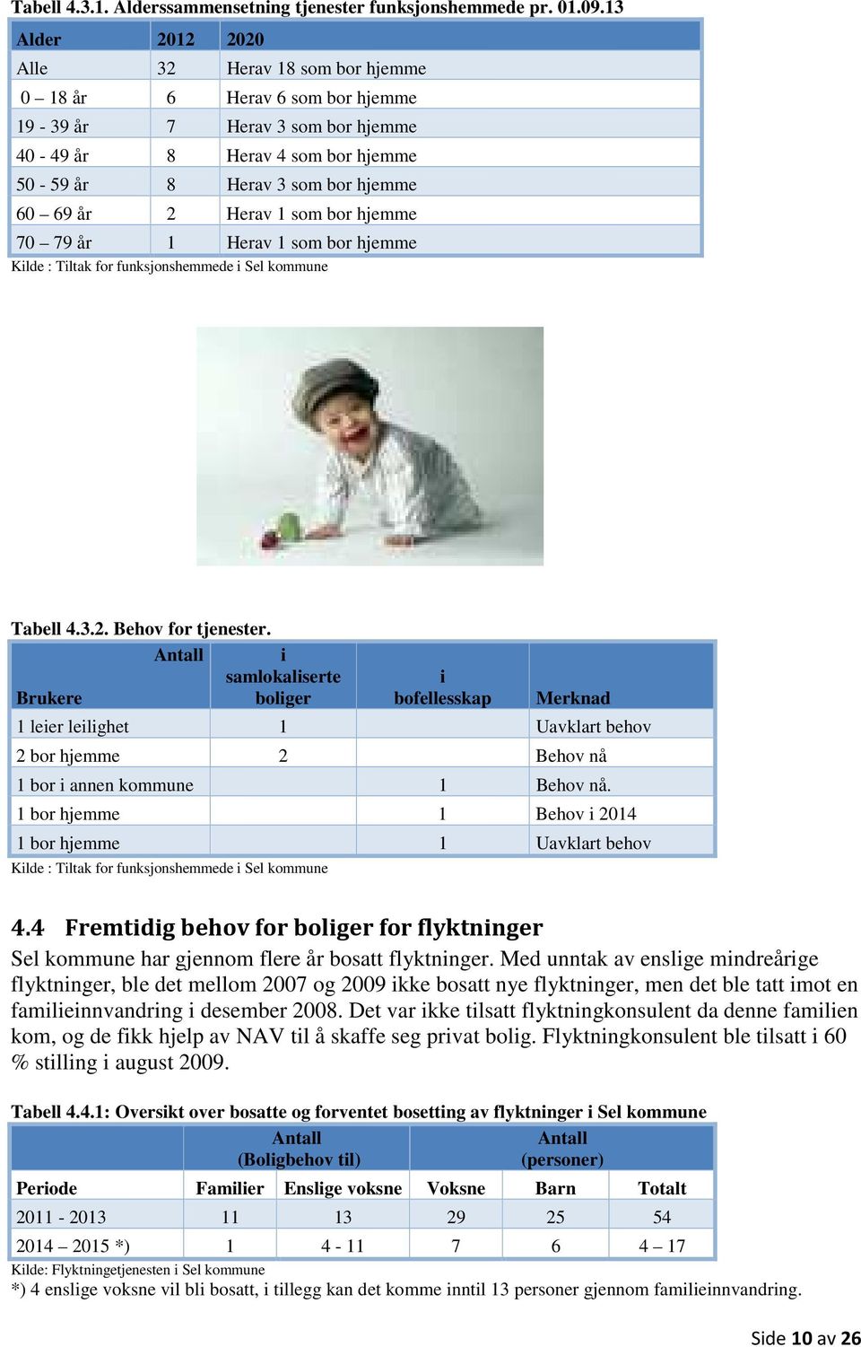 Herav 1 som bor hjemme 70 79 år 1 Herav 1 som bor hjemme Kilde : Tiltak for funksjonshemmede i Sel kommune Tabell 4.3.2. Behov for tjenester.