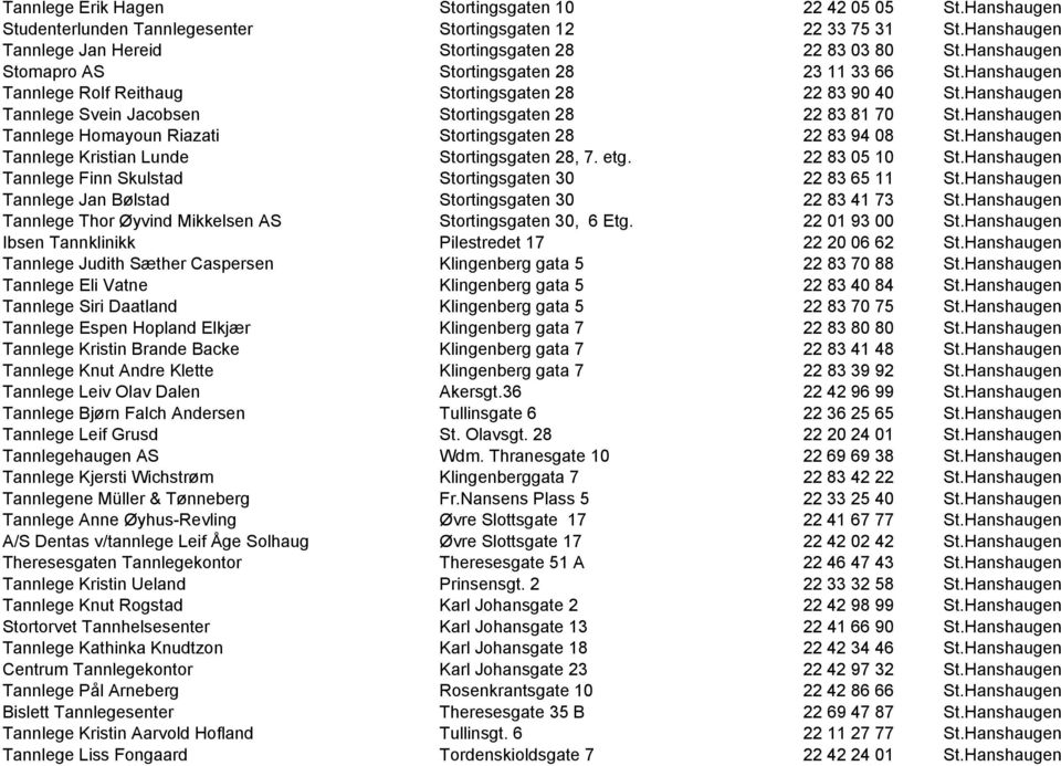 Hanshaugen Tannlege Homayoun Riazati Stortingsgaten 28 22 83 94 08 St.Hanshaugen Tannlege Kristian Lunde Stortingsgaten 28, 7. etg. 22 83 05 10 St.