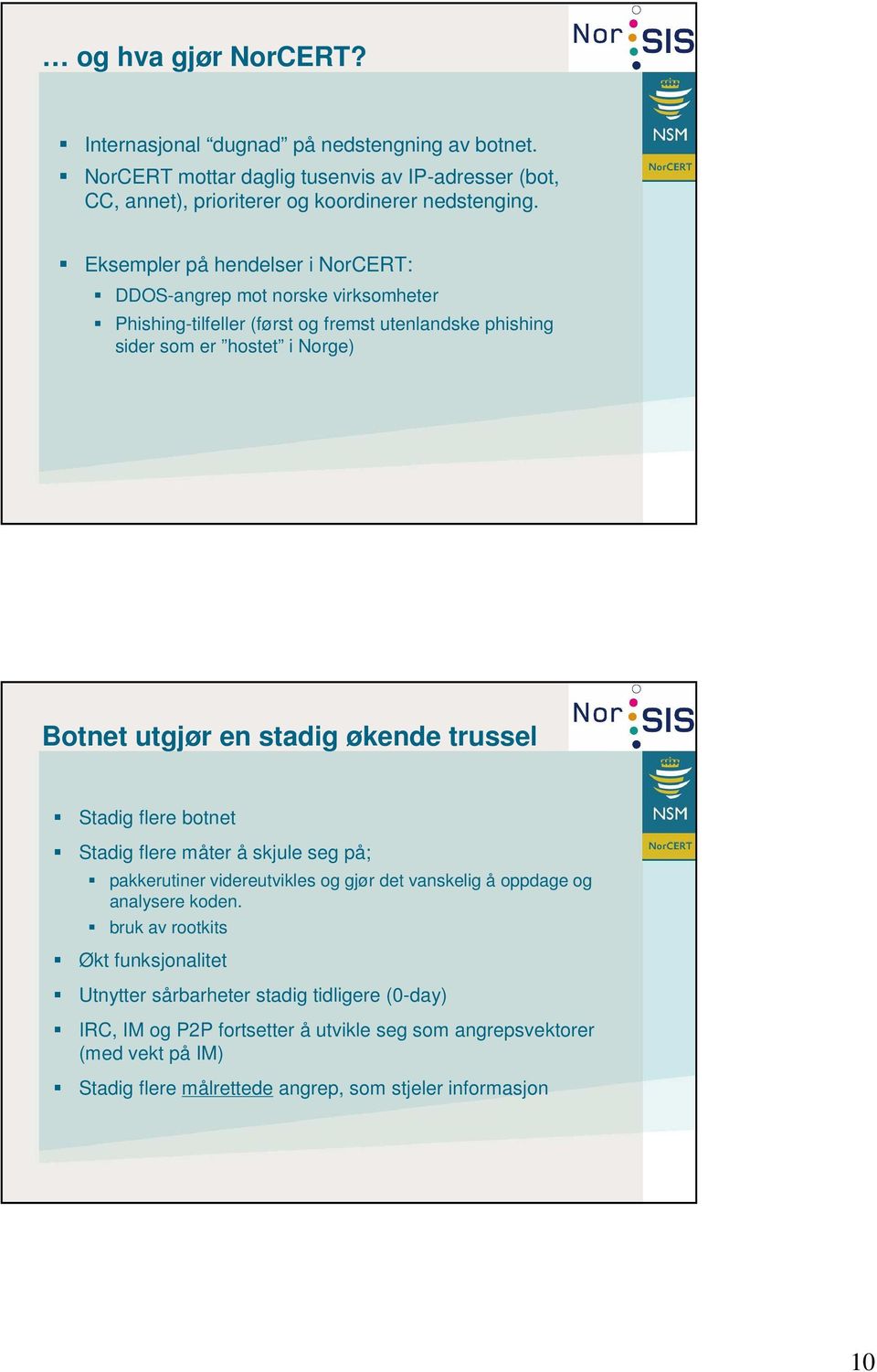 økende trussel Stadig flere botnet Stadig flere måter å skjule seg på; pakkerutiner videreutvikles og gjør det vanskelig å oppdage og analysere koden.