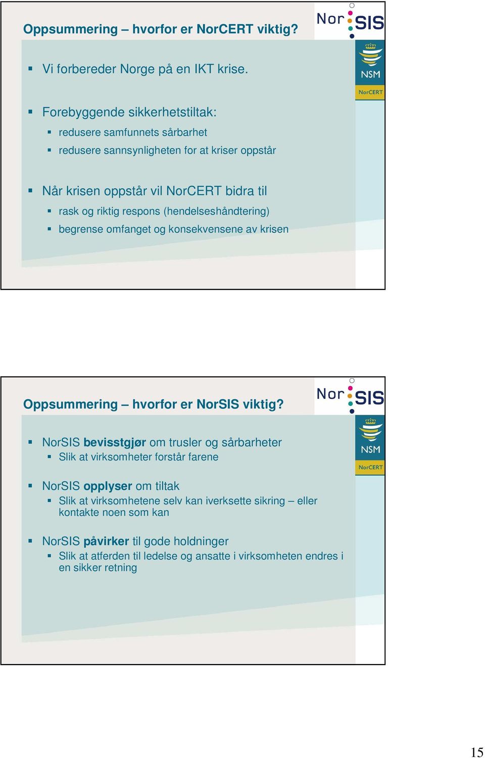 respons (hendelseshåndtering) begrense omfanget og konsekvensene av krisen Oppsummering hvorfor er NorSIS viktig?