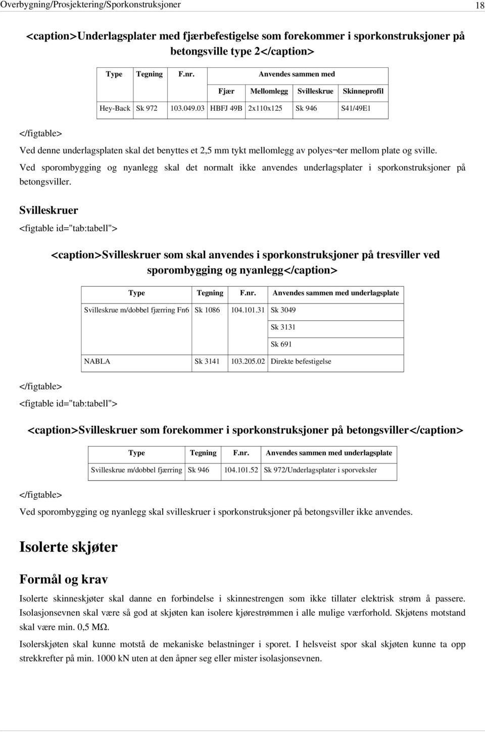 03 HBFJ 49B 2x110x125 Sk 946 S41/49E1 Ved denne underlagsplaten skal det benyttes et 2,5 mm tykt mellomlegg av polyes ter mellom plate og sville.