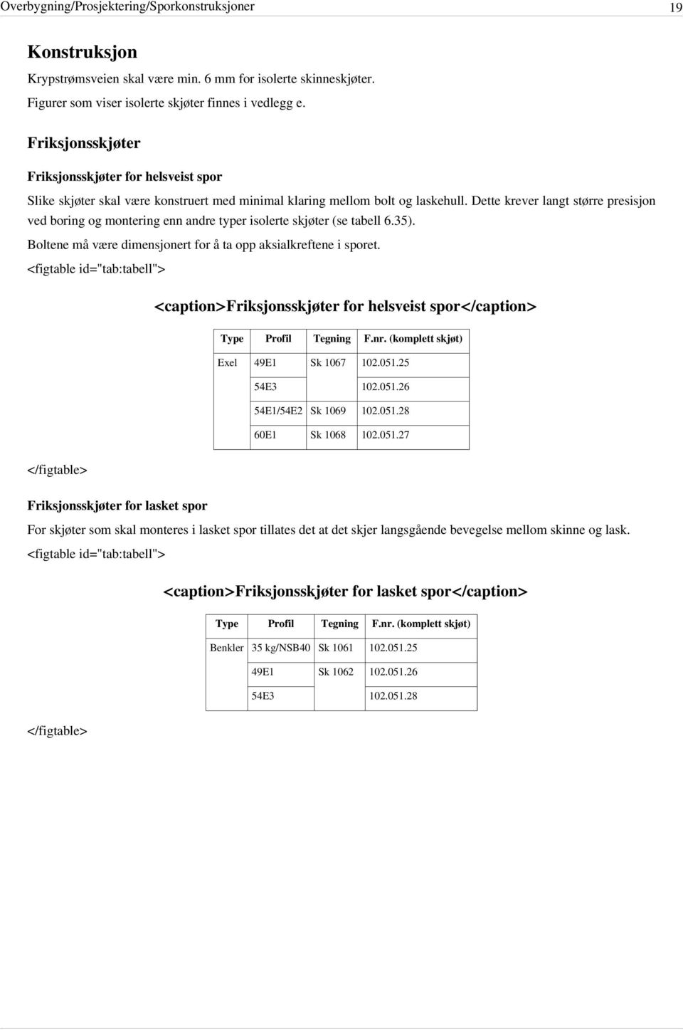 Dette krever langt større presisjon ved boring og montering enn andre typer isolerte skjøter (se tabell 6.35). Boltene må være dimensjonert for å ta opp aksialkreftene i sporet.