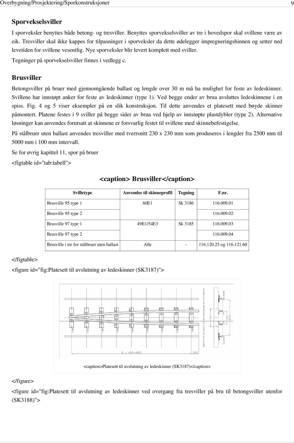 Tegninger på sporvekselsviller finnes i vedlegg c. Brusviller Betongsviller på bruer med gjennomgående ballast og lengde over 30 m må ha mulighet for feste av ledeskinner.
