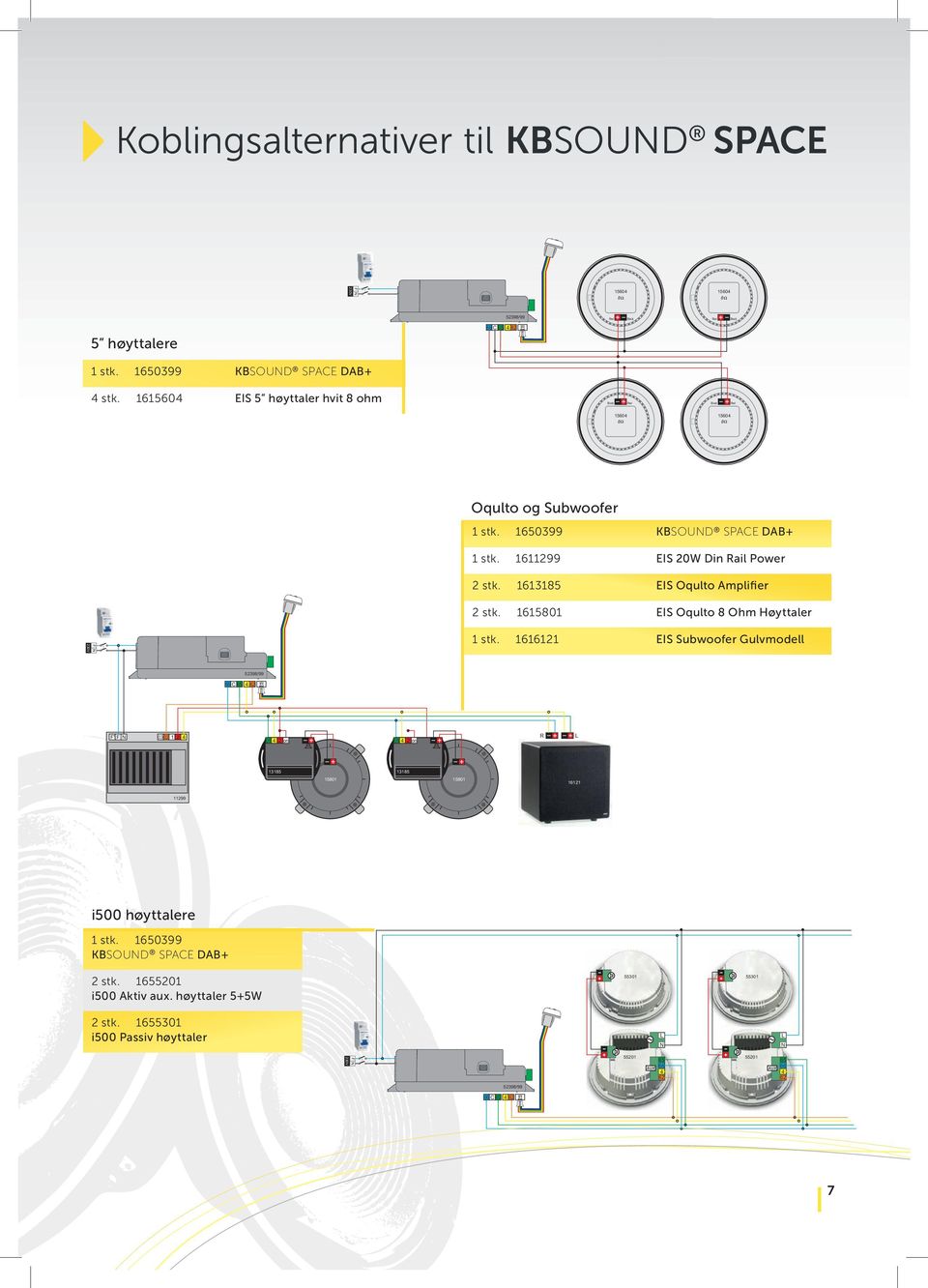 16 EIS 5 høyttaler hvit 8 ohm Black Red Black Red 8 8 other speakers available 15601 5" in-ceiling 5" in-ceiling 55301 in-ceiling 16001 waterproof 15901 in-wall 15903 in-wall 155x6 on-wall Oqulto og