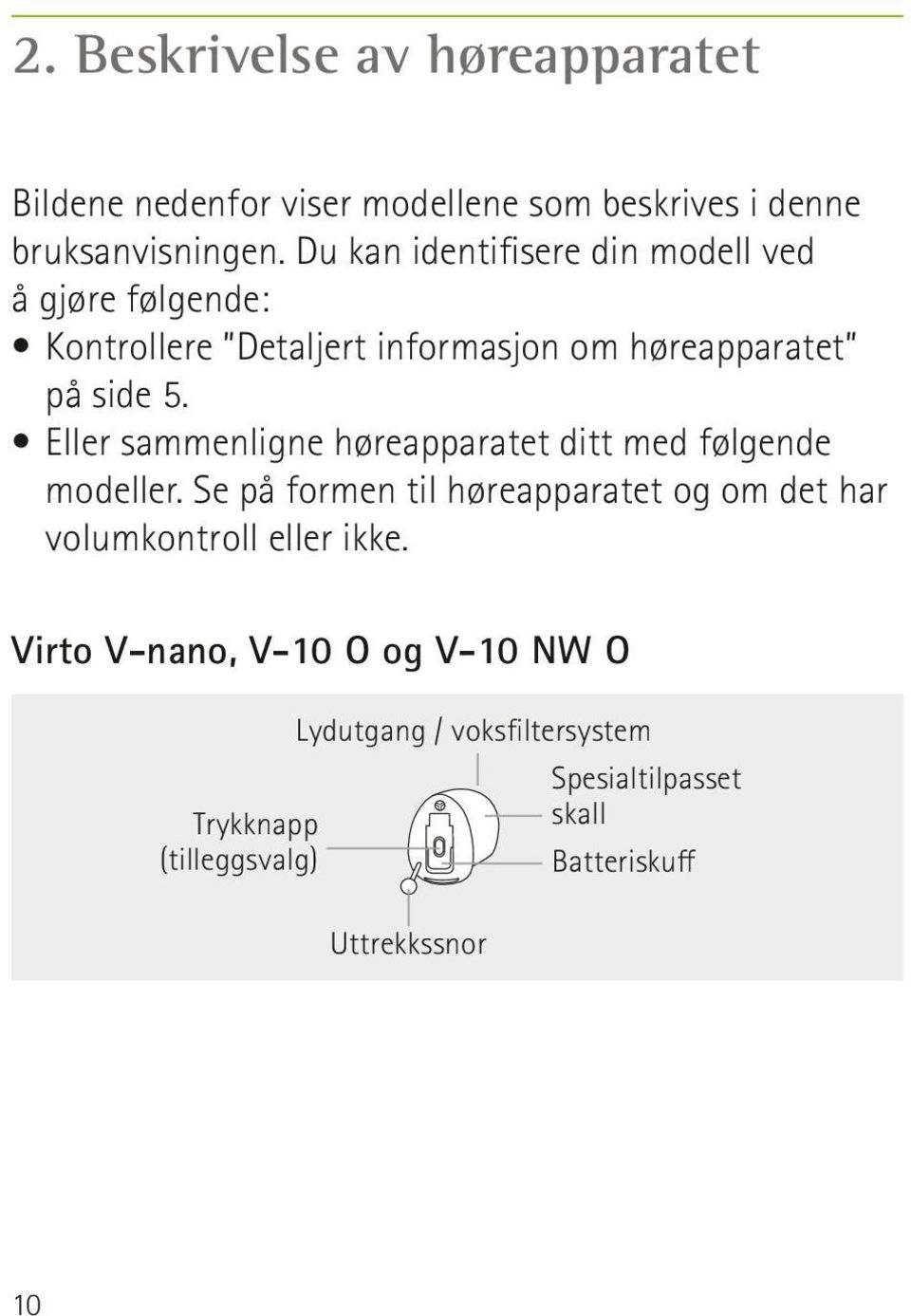 Eller sammenligne høreapparatet ditt med følgende modeller.