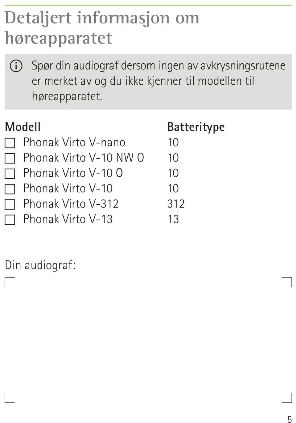 Modell c Phonak Virto V-nano c Phonak Virto V-10 NW O c Phonak Virto V-10 O c Phonak