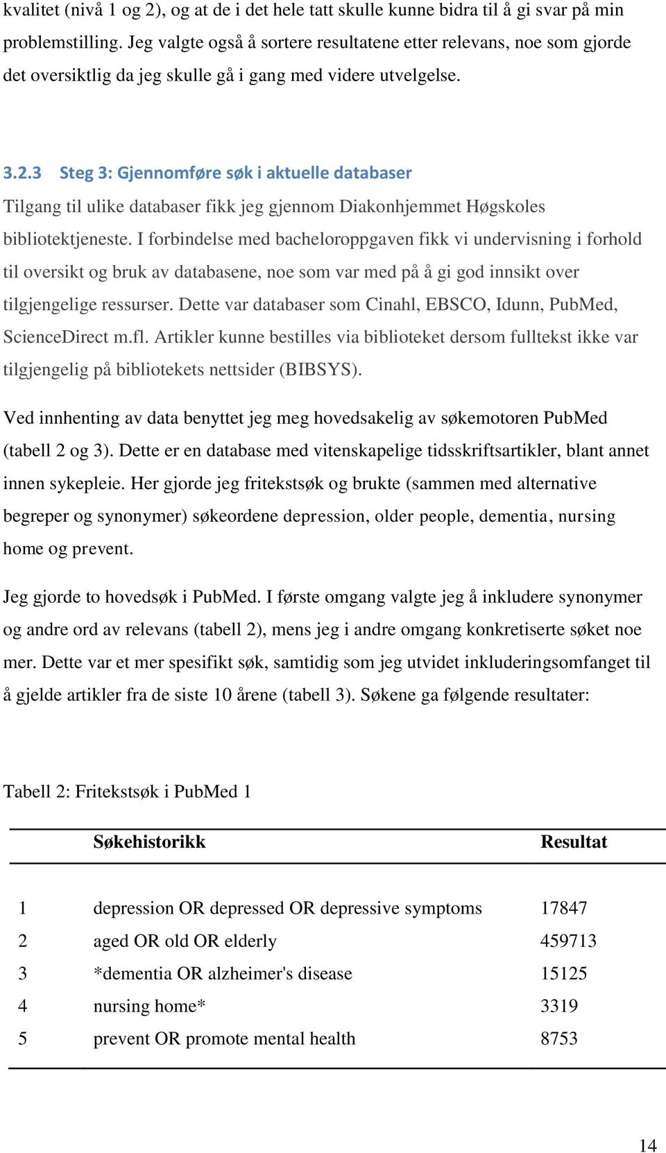 3 Steg 3: Gjennomføre søk i aktuelle databaser Tilgang til ulike databaser fikk jeg gjennom Diakonhjemmet Høgskoles bibliotektjeneste.