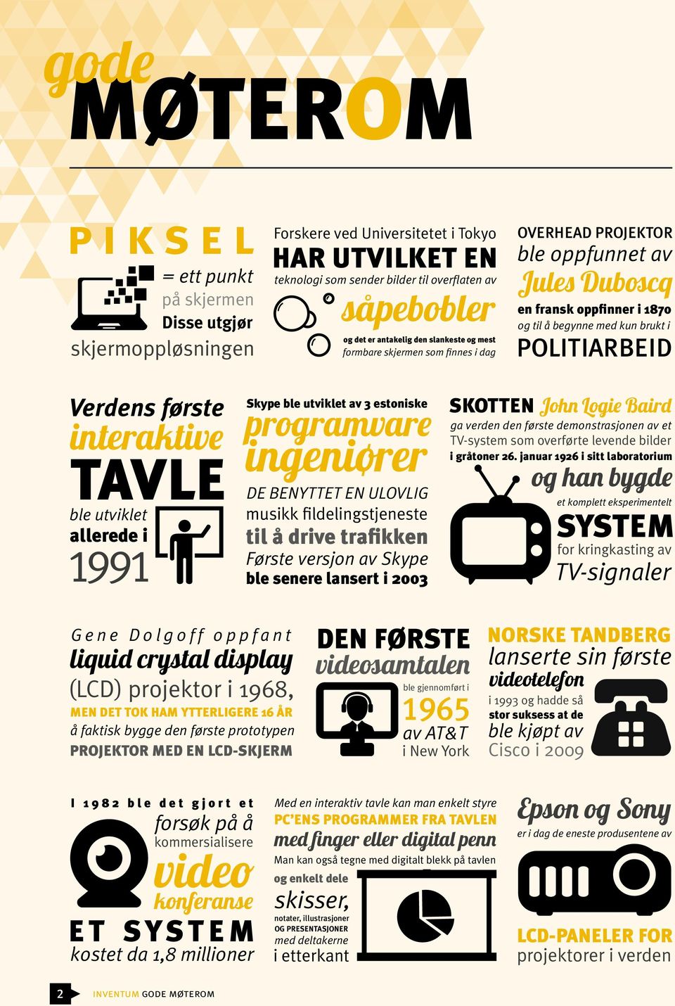 interaktive TAVLE ble utviklet allerede i 1991 Skype ble utviklet av 3 estoniske programvare ingeniører DE BENYTTET EN ULOVLIG musikk fildelingstjeneste til å drive trafikken Første versjon av Skype