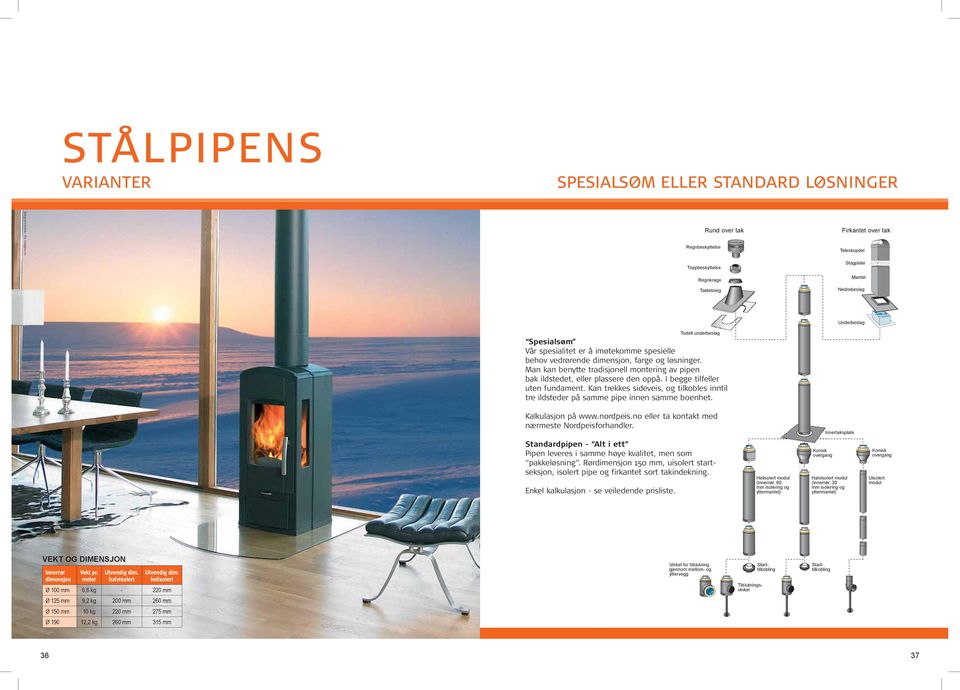 spesielle behov vedrørende dimensjon, farge og løsninger. Man kan benytte tradisjonell montering av pipen bak ildstedet, eller plassere den oppå. I begge tilfeller uten fundament.