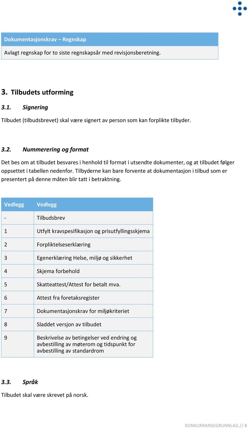 Nummerering og format Det bes om at tilbudet besvares i henhold til format i utsendte dokumenter, og at tilbudet følger oppsettet i tabellen nedenfor.