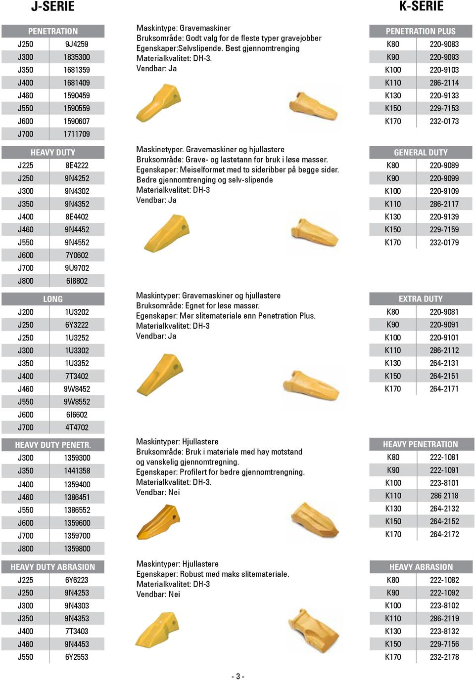 J300 1359300 J350 1441358 J400 1359400 J460 1386451 J550 1386552 J600 1359600 J700 1359700 J800 1359800 HEAVY DUTY ABRASION J225 6Y6223 J250 9N4253 J300 9N4303 J350 9N4353 J400 7T3403 J460 9N4453