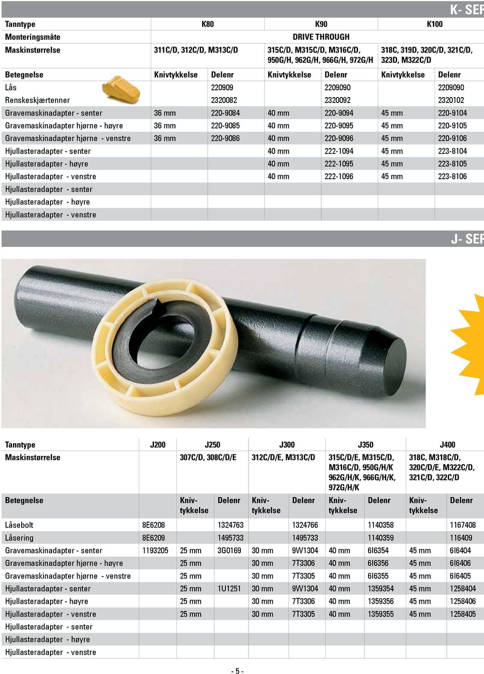 Gravemaskinadapter hjørne - høyre 36 mm 220-9085 40 mm 220-9095 45 mm 220-9105 Gravemaskinadapter hjørne - venstre 36 mm 220-9086 40 mm 220-9096 45 mm 220-9106 Hjullasteradapter - senter 40 mm