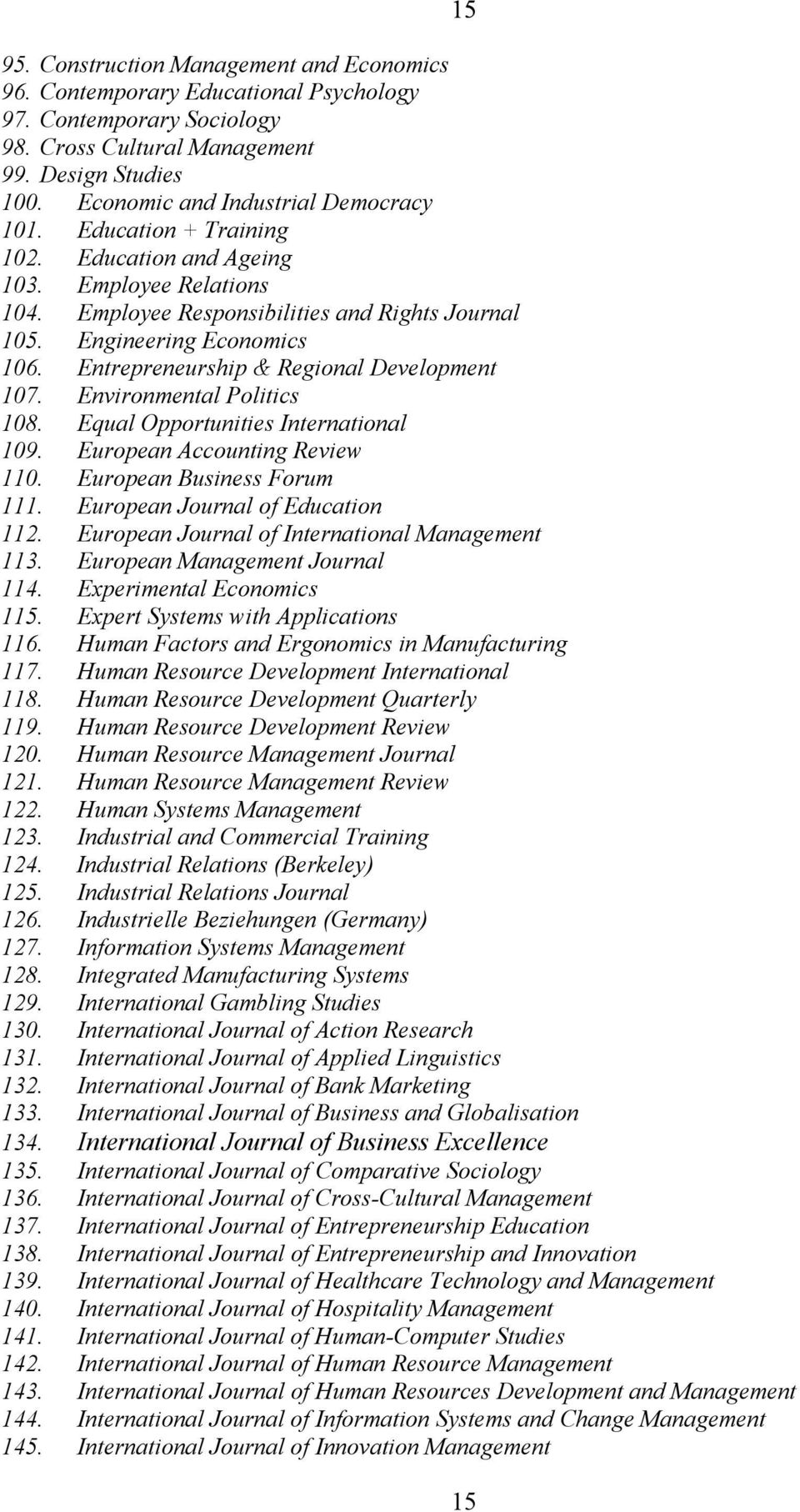 Entrepreneurship & Regional Development 107. Environmental Politics 108. Equal Opportunities International 109. European Accounting Review 110. European Business Forum 111.