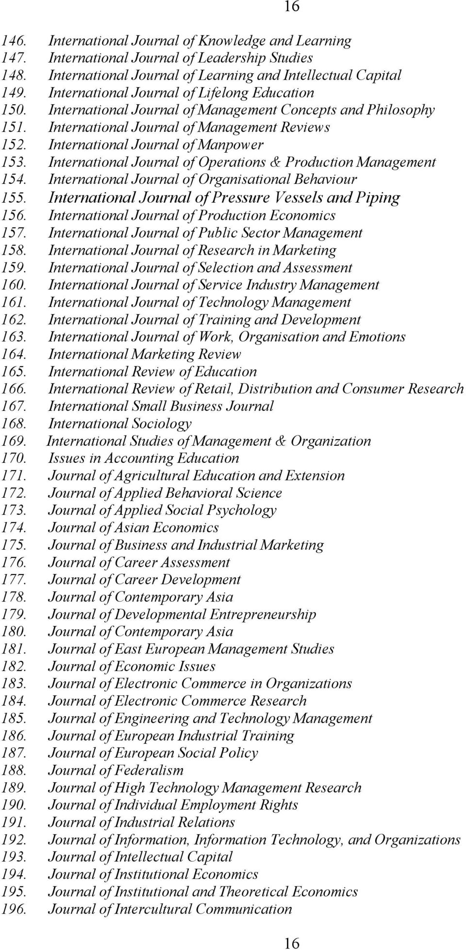 International Journal of Manpower 153. International Journal of Operations & Production Management 154. International Journal of Organisational Behaviour 155.