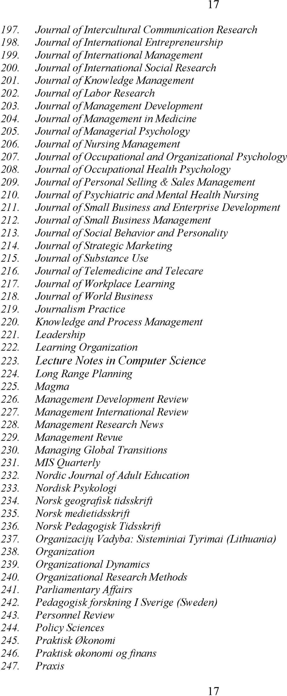 Journal of Nursing Management 207. Journal of Occupational and Organizational Psychology 208. Journal of Occupational Health Psychology 209. Journal of Personal Selling & Sales Management 210.