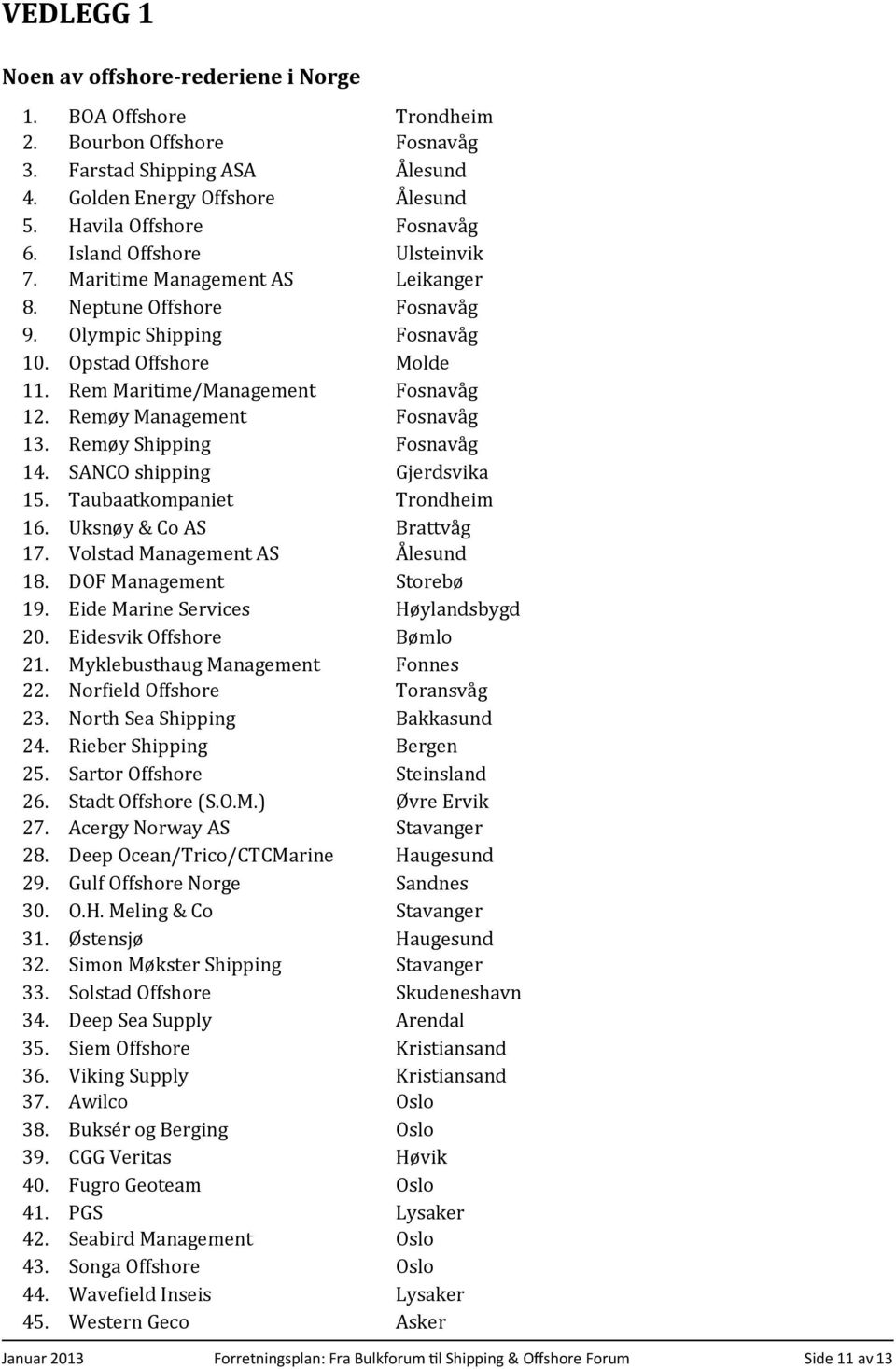 Remøy Management Fosnavåg 13. Remøy Shipping Fosnavåg 14. SANCO shipping Gjerdsvika 15. Taubaatkompaniet Trondheim 16. Uksnøy & Co AS Brattvåg 17. Volstad Management AS Ålesund 18.