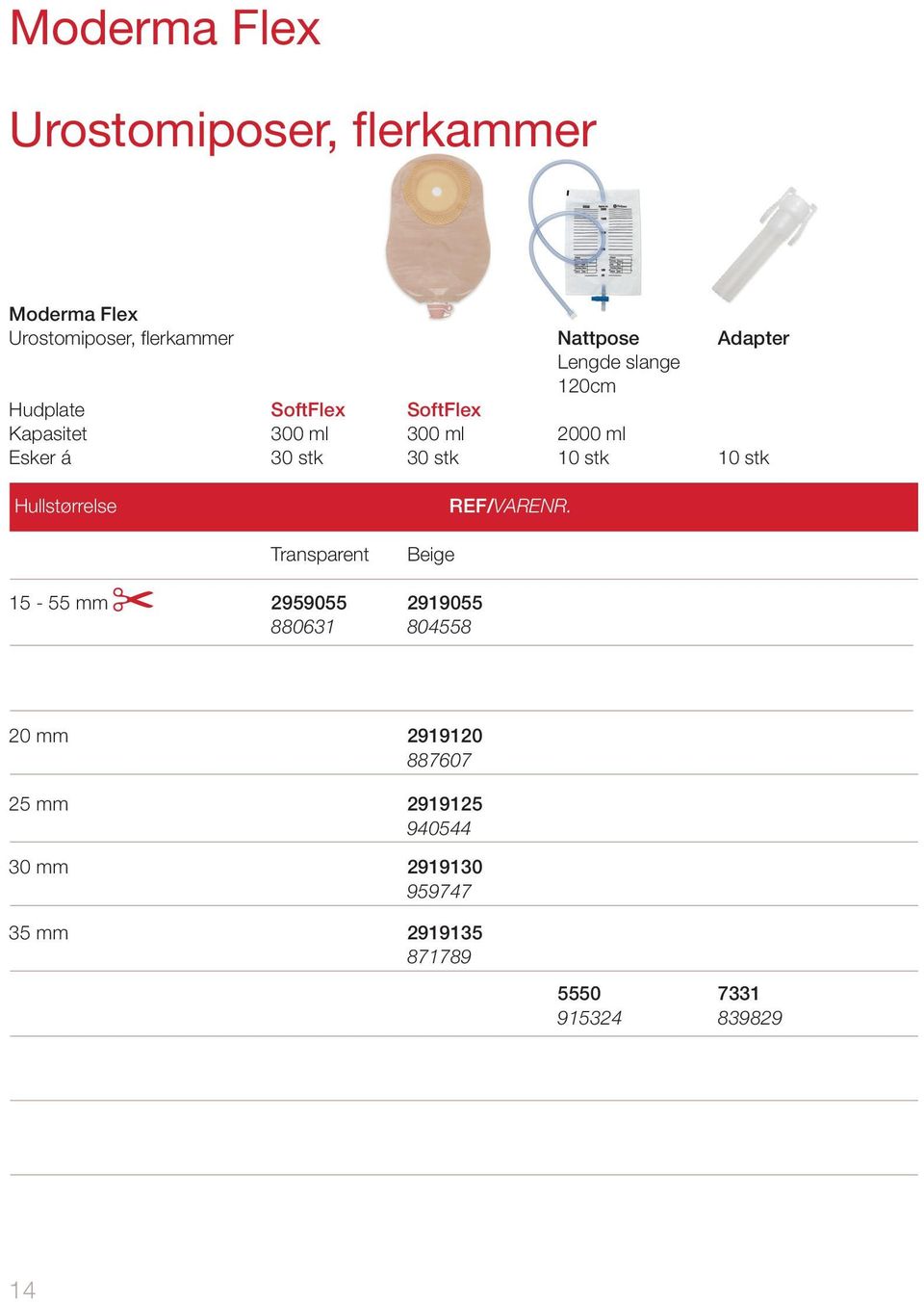 stk 10 stk 10 stk Hullstørrelse Transparent Beige 15-55 mm 2959055 2919055 880631 804558 20 mm