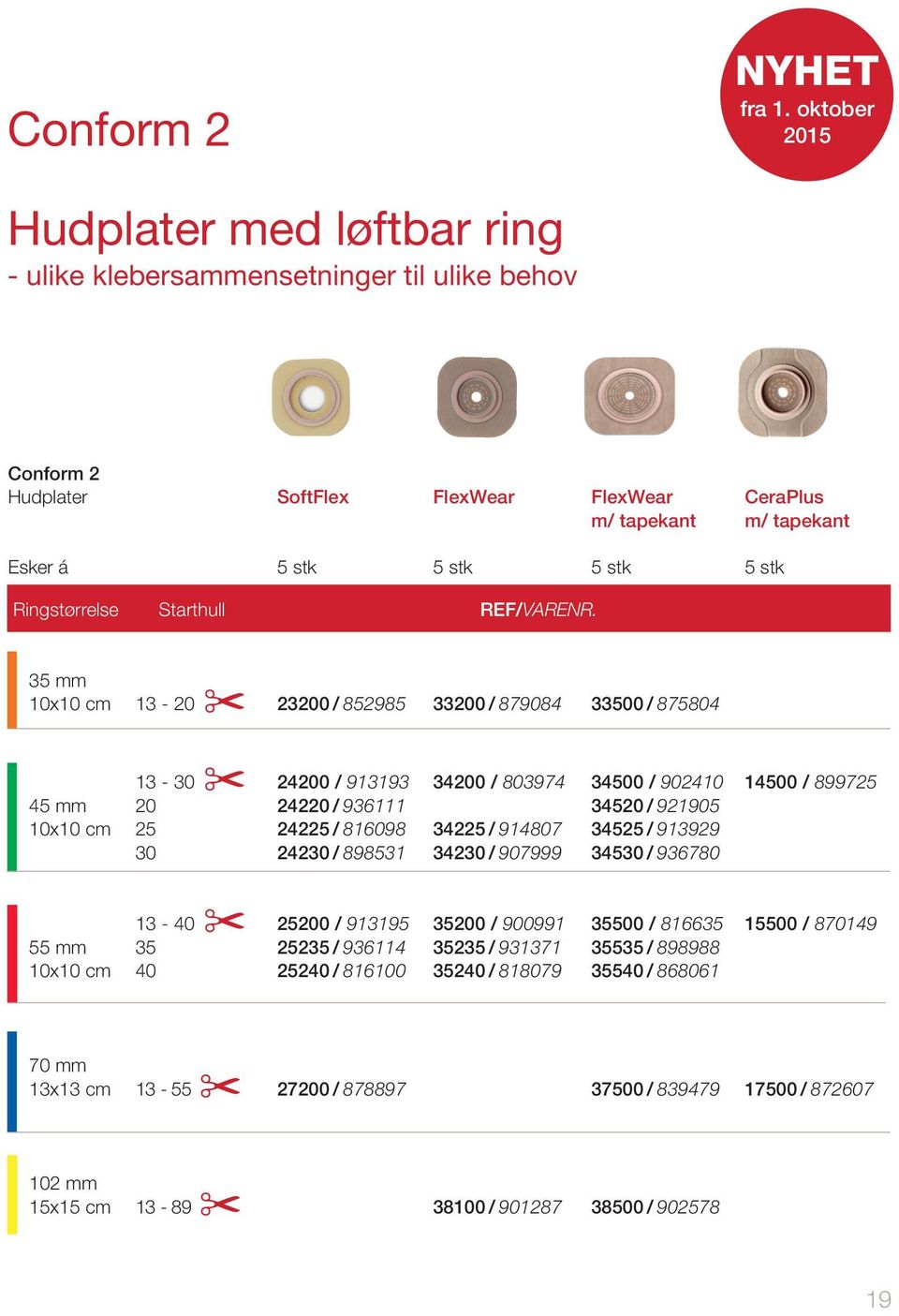 Ringstørrelse Starthull 35 mm 10x10 cm 13-20 23200 / 852985 33200 / 879084 33500 / 875804 13-30 24200 / 913193 34200 / 803974 34500 / 902410 14500 / 899725 45 mm 20 24220 / 936111 34520 / 921905