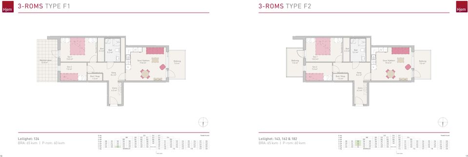 4 m² / Skap 1.5 m² Gang 8.4 m² 4.3 m² 4.
