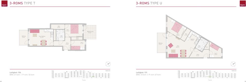 1 m² Kjøkken 7.7 m² 7.2 m² 7.1 m² 9.2 m² Stue 24,8 m² 5.2 m² Sjakt 7.