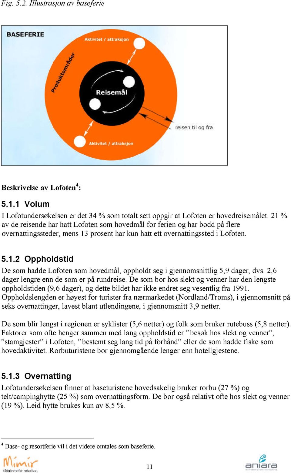 2,6 dager lengre enn de som er på rundreise. De som bor hos slekt og venner har den lengste oppholdstiden (9,6 dager), og dette bildet har ikke endret seg vesentlig fra 1991.