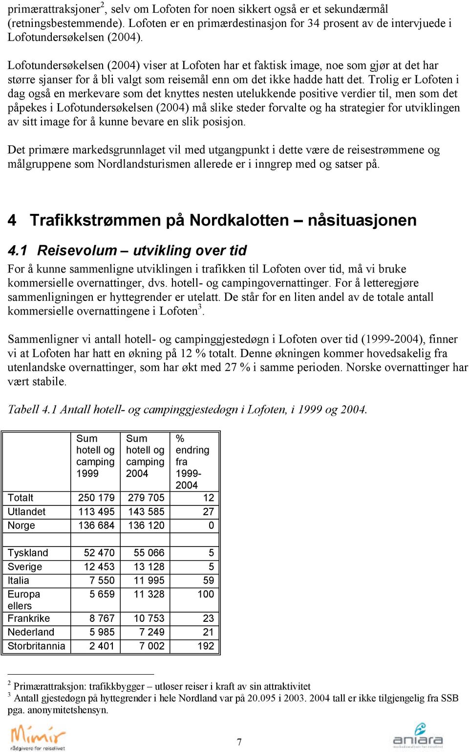 Trolig er Lofoten i dag også en merkevare som det knyttes nesten utelukkende positive verdier til, men som det påpekes i Lofotundersøkelsen (2004) må slike steder forvalte og ha strategier for