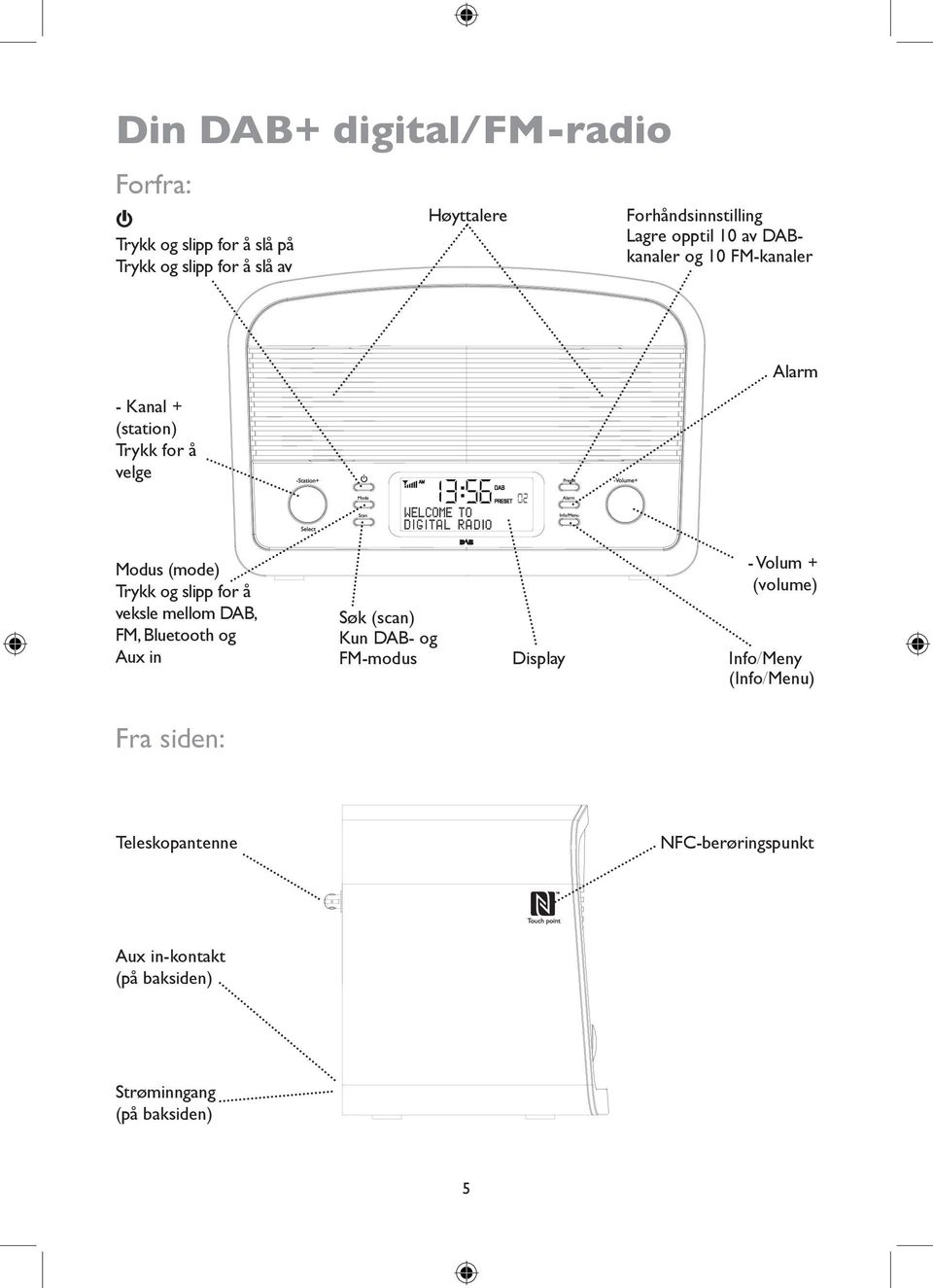 (mode) Trykk og slipp for å veksle mellom DAB, FM, Bluetooth og Aux in Søk (scan) Kun DAB- og FM-modus Display - Volum