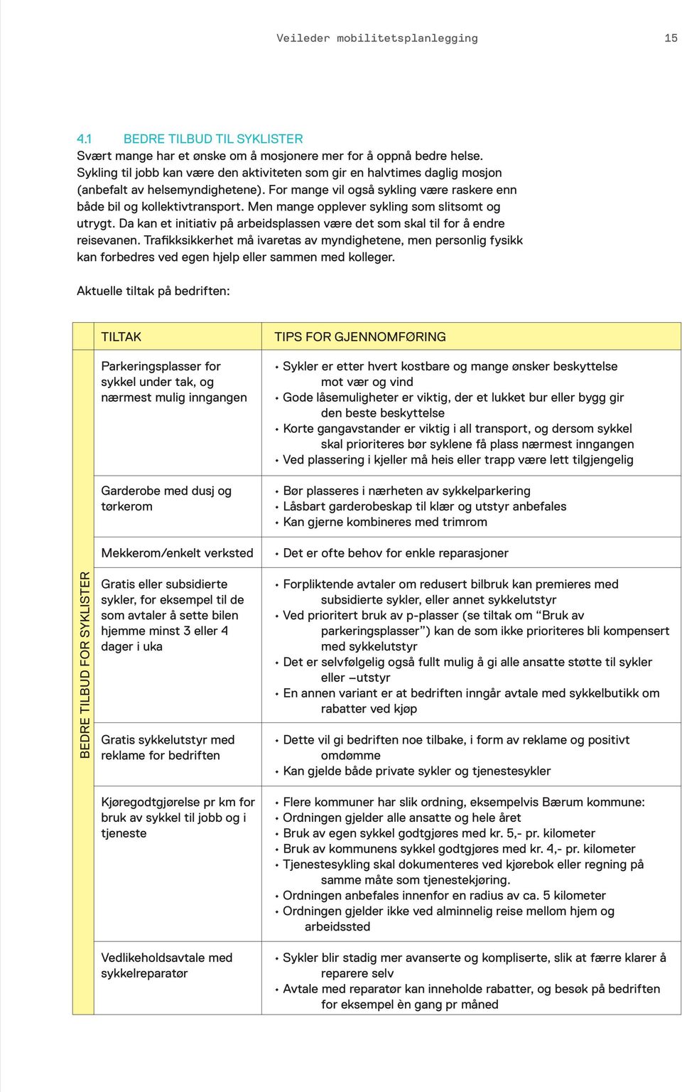 Men mange opplever sykling som slitsomt og utrygt. Da kan et initiativ på arbeidsplassen være det som skal til for å endre reisevanen.