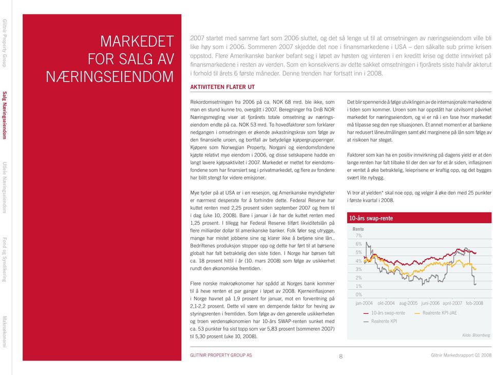 Flere Amerikanske banker befant seg i løpet av høsten og vinteren i en kreditt krise og dette innvirket på finansmarkedene i resten av verden.