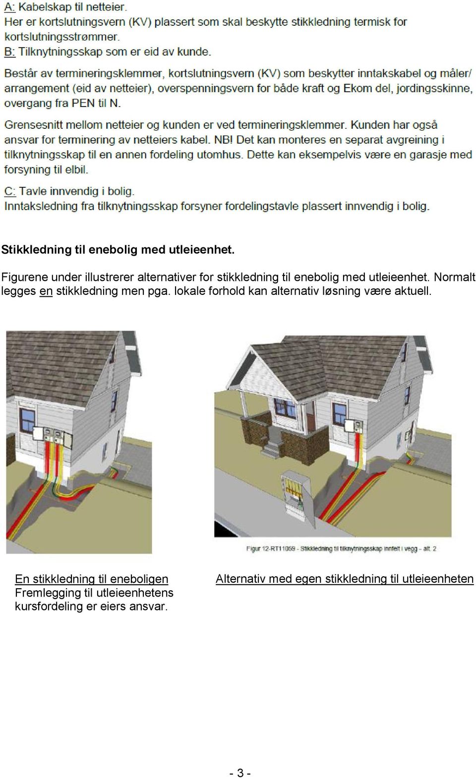 Normalt legges en stikkledning men pga. lokale forhold kan alternativ løsning være aktuell.