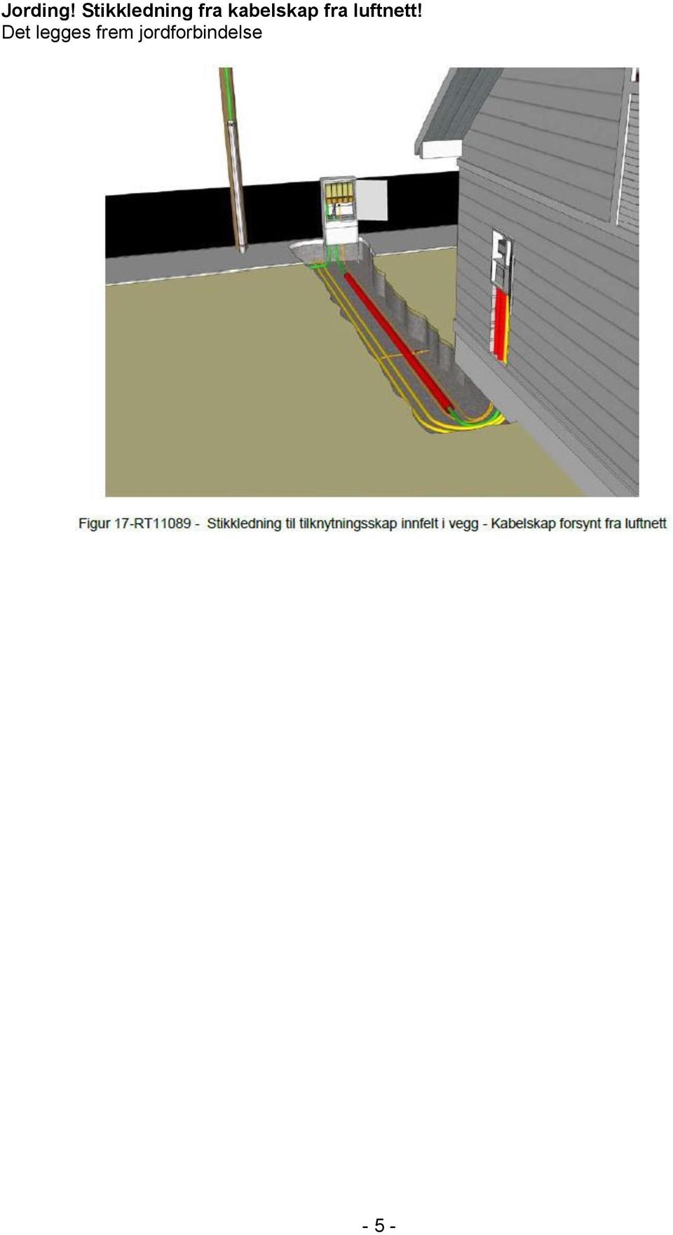 kabelskap fra