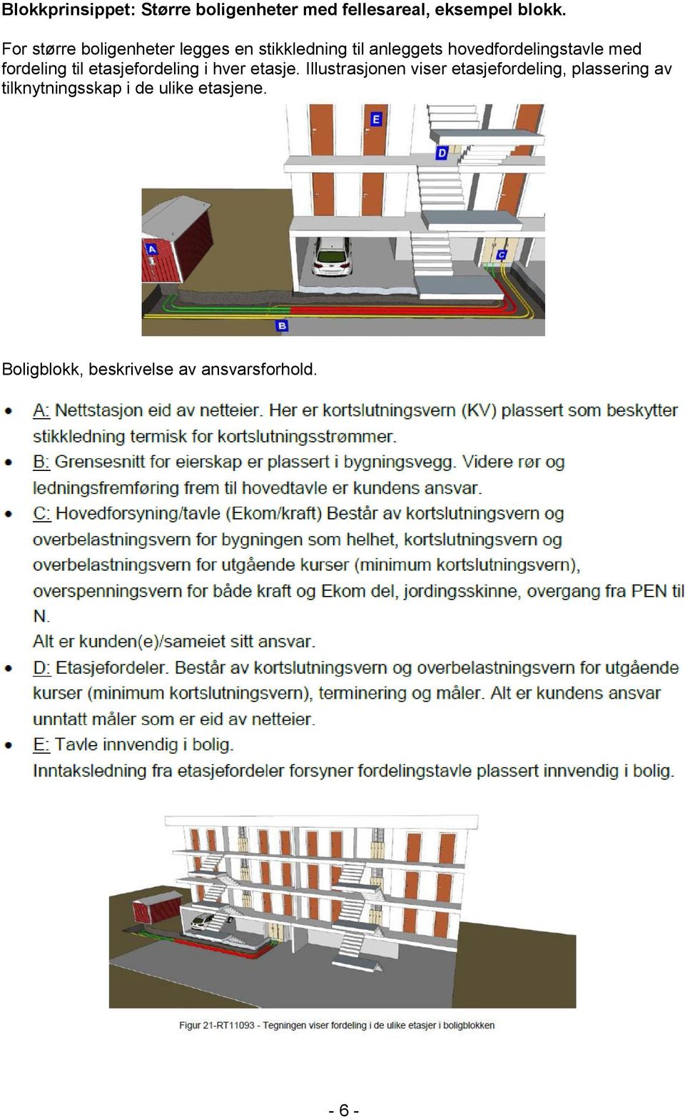 med fordeling til etasjefordeling i hver etasje.